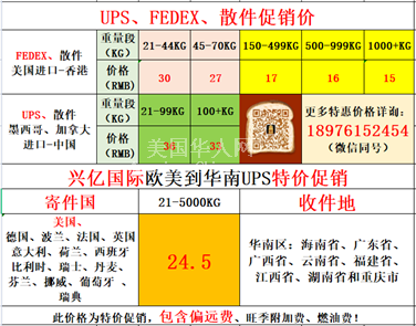 阿罕布拉美国进口货物到香港/中国，UPS,FEDEX快递