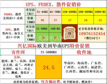 阿罕布拉美国，欧洲进口香港/中国，UPS/FEDEX快递