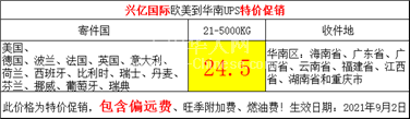 阿罕布拉9月欧美国家快递运输到中国/香港特价促销活动进行中